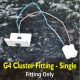 G4 Single Cluster Fitting