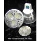 MR16 LED Dimmable CREE 9Watt